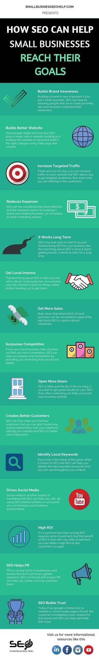 Small Business Seo