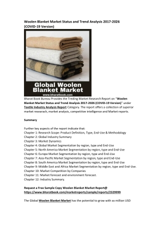 Global Woolen Blanket Market