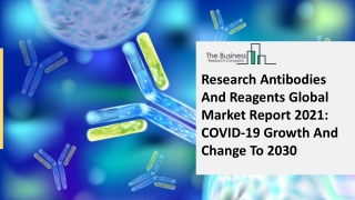 2021 Research Antibodies and Reagents Market Size, Growth, Drivers, Trends