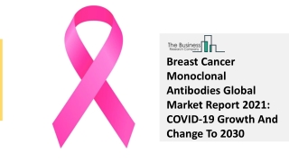 2021 Breast Cancer Monoclonal Antibodies Market Share, Restraints, Segments And