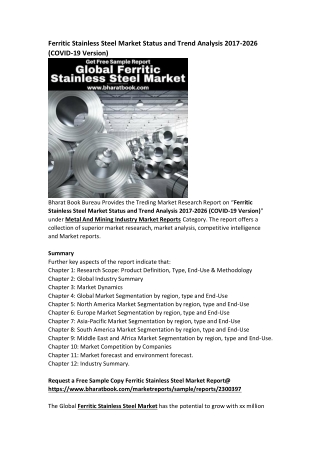 Global Ferritic Stainless Steel Market