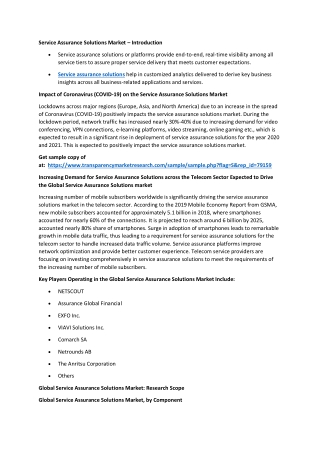 Service Assurance Solutions Market