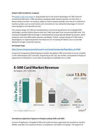 Global E-SIM Card Market-converted