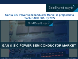 GaN & SiC Power Semiconductor Market Size 2021 - Industry Forecasts Report 2027