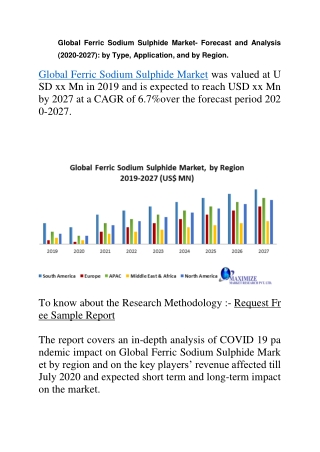 Global Ferric Sodium Sulphide Market