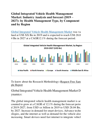 Global Integrated Vehicle Health Management Market