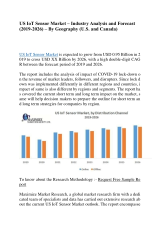 US IoT Sensor Market