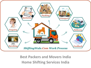 Best Packers and Movers India - Home Shifting Services in India