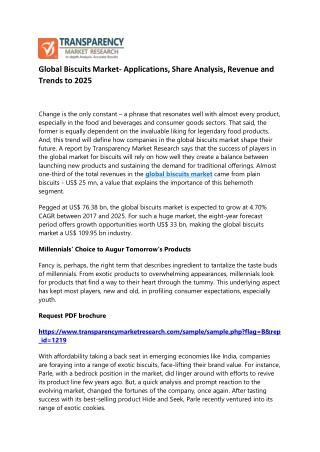 Global Biscuits Market- Applications, Share Analysis, Revenue and Trends to 2025