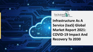 Global Infrastructure as a service (IaaS) Market Report 2021-2030 | Growth and T