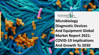 Microbiology Diagnostic Devices And Equipment Global Market Report 2021 COVID-19 Implications And Growth T