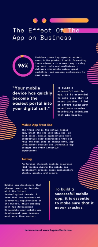Hyper Effects Infographics