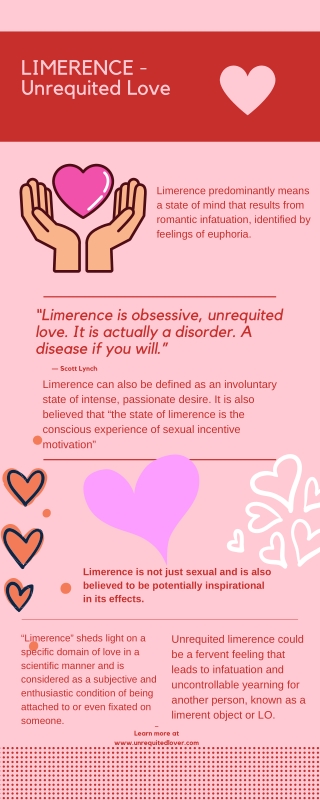 Limerence Infographic