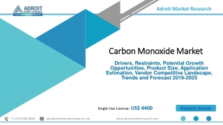 Carbon Monoxide Market Size, Price , Industry PDF Report 2025