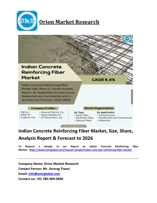 Indian Concrete Reinforcing Fiber Market Trends, Size, Competitive Analysis and