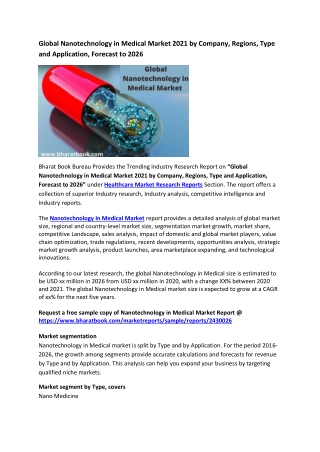 Global Nanotechnology in Medical Market Research Report 2021-2026