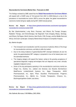 COVID-19 Impact on Global Neuroendocrine Carcinoma Market