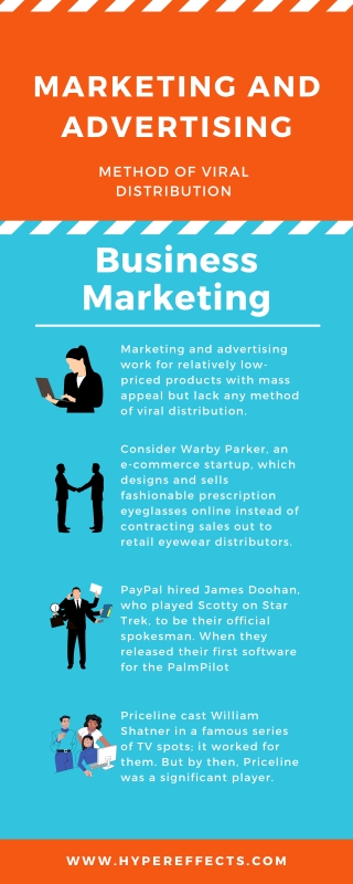 Marketing and Advertising Infographic