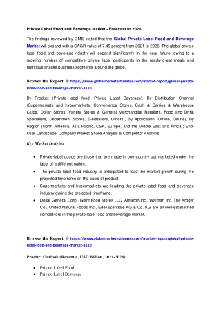 COVID-19 Impact on Global Private Label Food and Beverage Market
