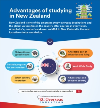 : Advantages of studying in New Zealand