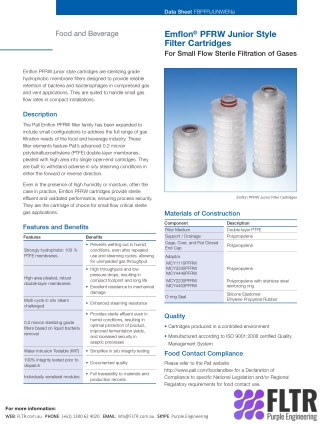 Emflon® PFRW Junior Style Filter Cartridges