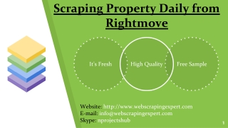 Scraping Property Daily from Rightmove