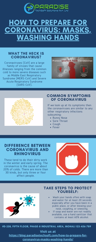 How to Prepare for Coronavirus: Masks, Washing Hands