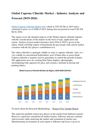 Global Cuprous Chloride Market