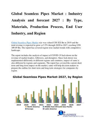 Global Seamless Pipes Market