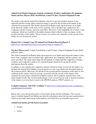 Animal Feed Market
