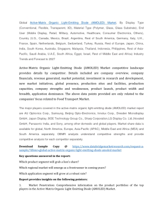 Active-Matrix Organic Light-Emitting Diode (AMOLED) Market
