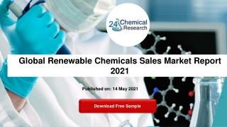 Global Renewable Chemicals Sales Market Report 2021
