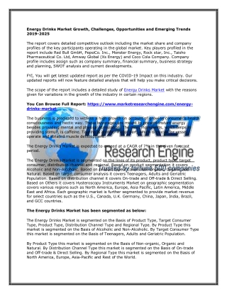 Energy Drinks Market