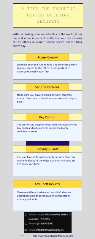 5 Tips for Ensuring Office Building Security