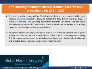 Anti-snoring treatment industry analysis research and trends report for 2021- 20