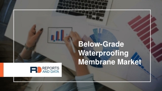 Below-Grade Waterproofing Membrane Market