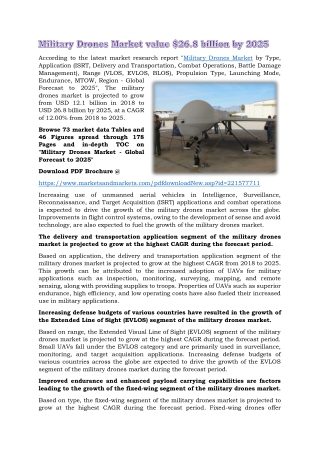 Military Drones Market value $26.8 billion by 2025