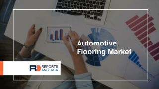 Automotive Flooring Market