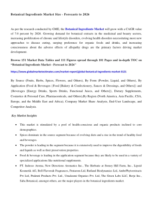 COVID-19 Impact on Global Botanical Ingredients Market