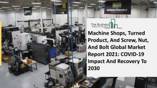 Machine Shops, Turned Product, And Screw, Nut, And Bolt Global Market Report 2021