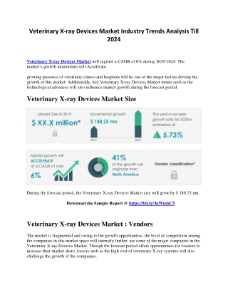 Veterinary X-ray Devices Market Industry Trends Analysis Till 2024