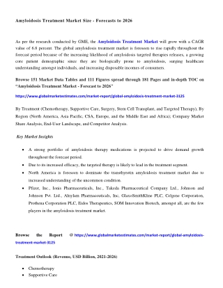 COVID-19 Impact on Global Amyloidosis Treatment Market