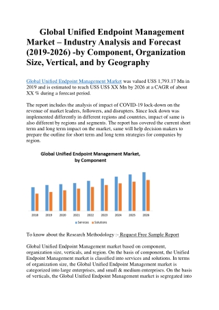 Global Unified Endpoint Management Market