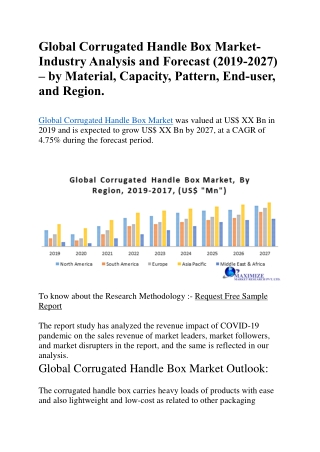 Global Corrugated Handle Box Market