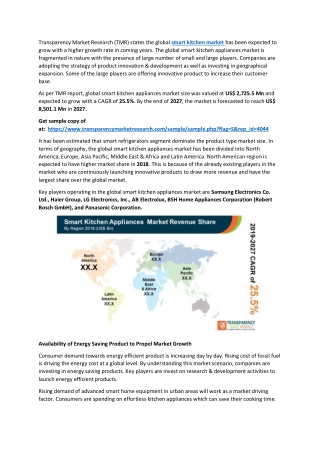 Smart Kitchen Appliances Market