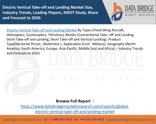 Electric Vertical Take-off and Landing Market Size, Industry Trends, Leading Players, SWOT Study, Share and Forecast to