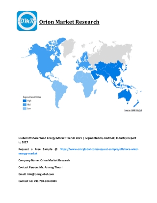 global Offshore wind energy market