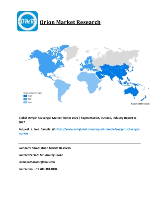 global oxygen scavenger market