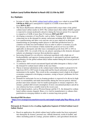 Sodium Lauryl Sulfate Market Share, Trends, Forecast 2027