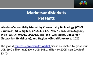 Wireless Connectivity Market by Connectivity Technology,Global Forecast to 2025